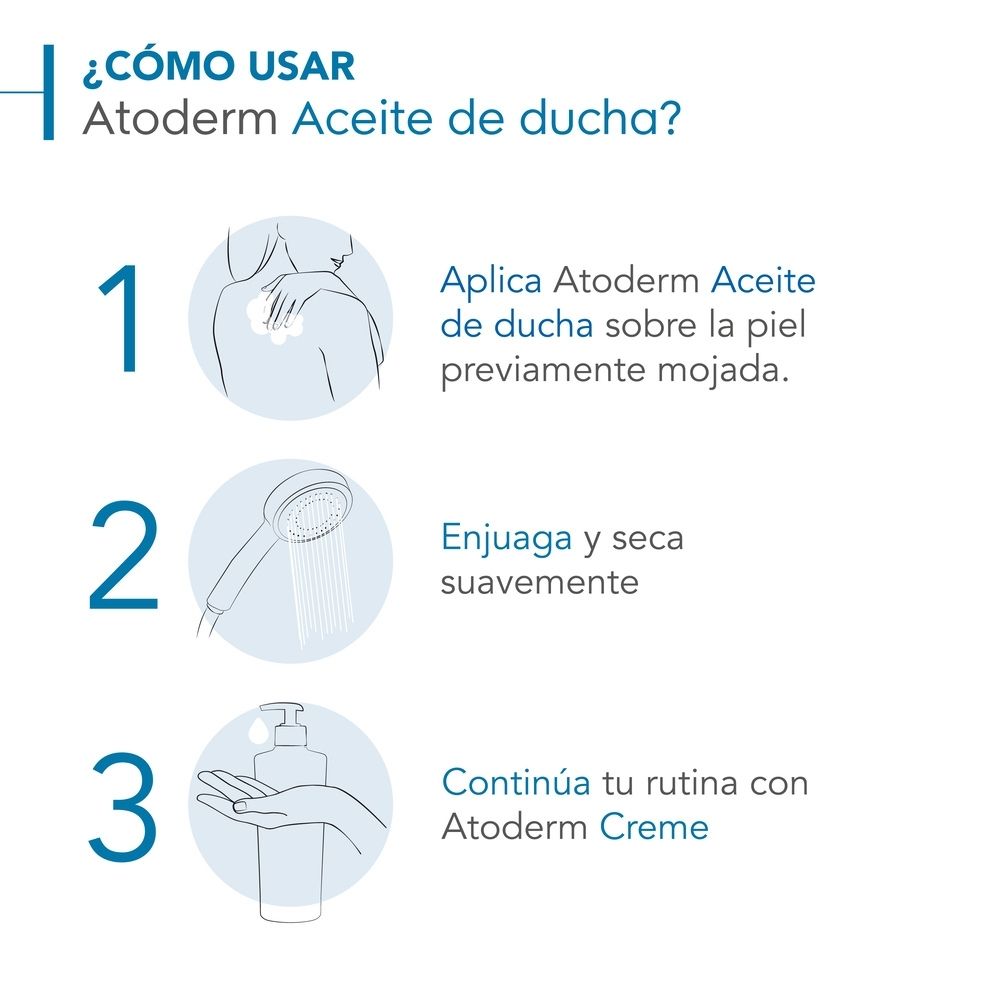 ATODERM ACEITE DE DUCHA BIODERMA FRASCO 1 LITRO