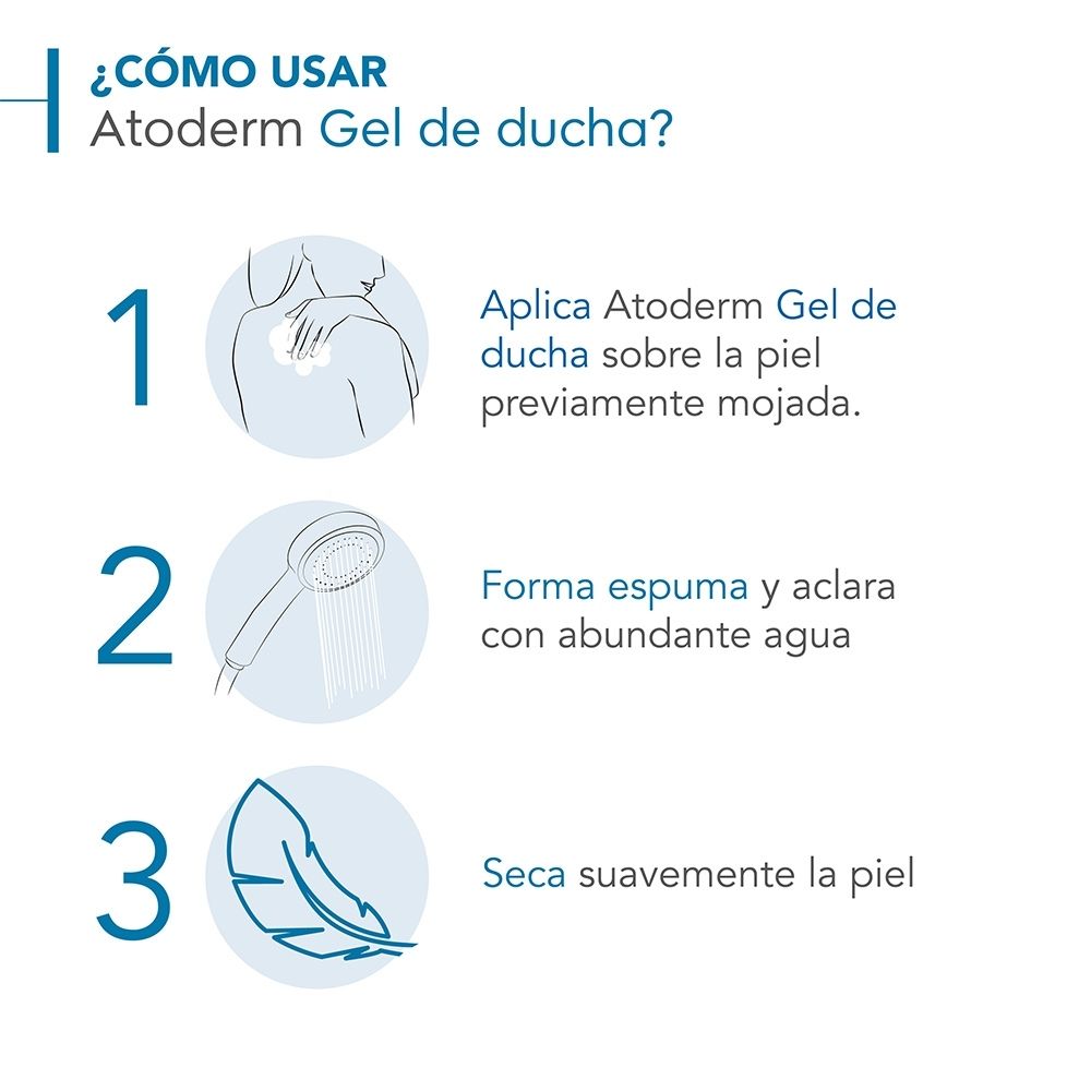 ATODERM GEL DE DUCHA BIODERMA FRASCO 1 LITRO