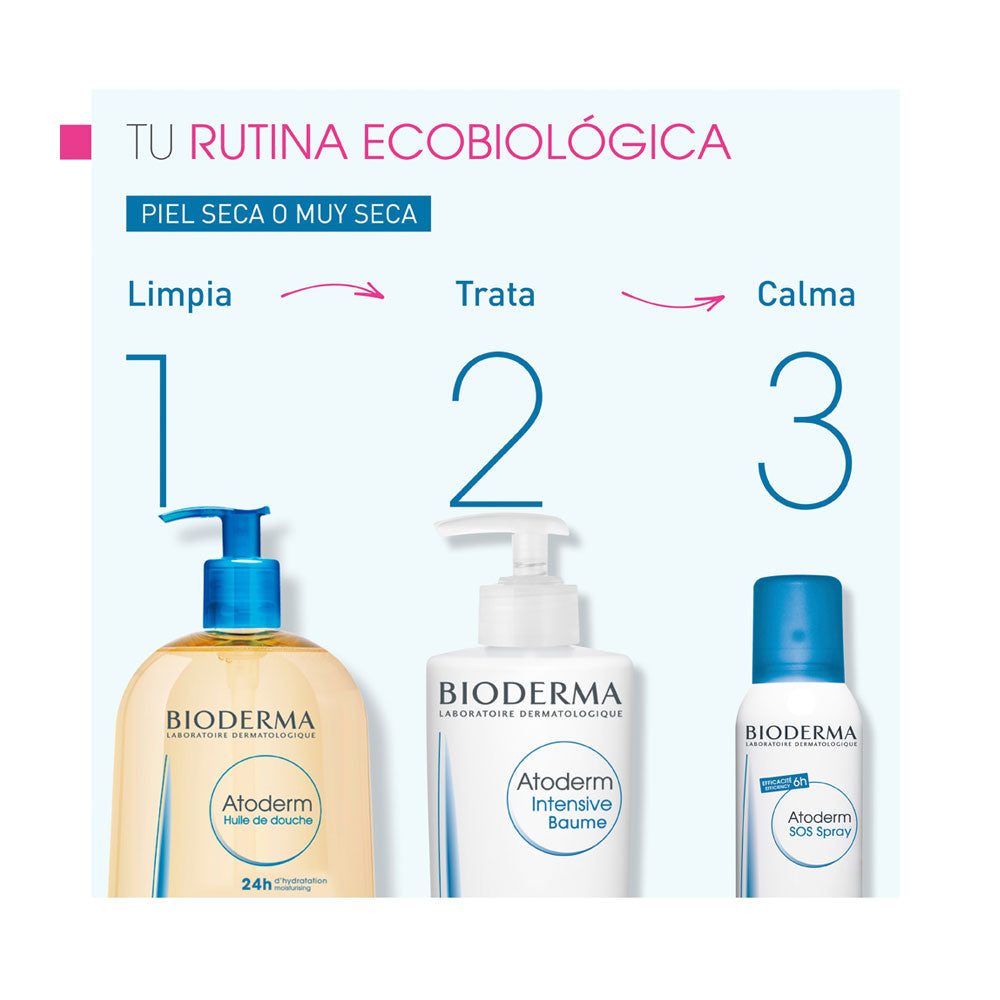ATODERM INTENSIVE BAUME BIODERMA FRASCO 500 ML