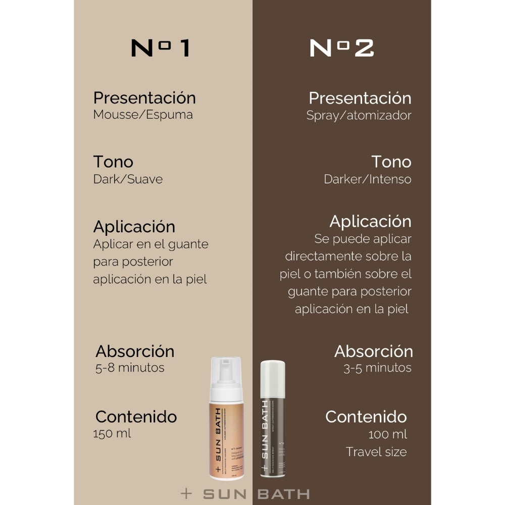 AUTOBRONCEADOR SUN BATH N°2 DARKER SPRAY 100 ML