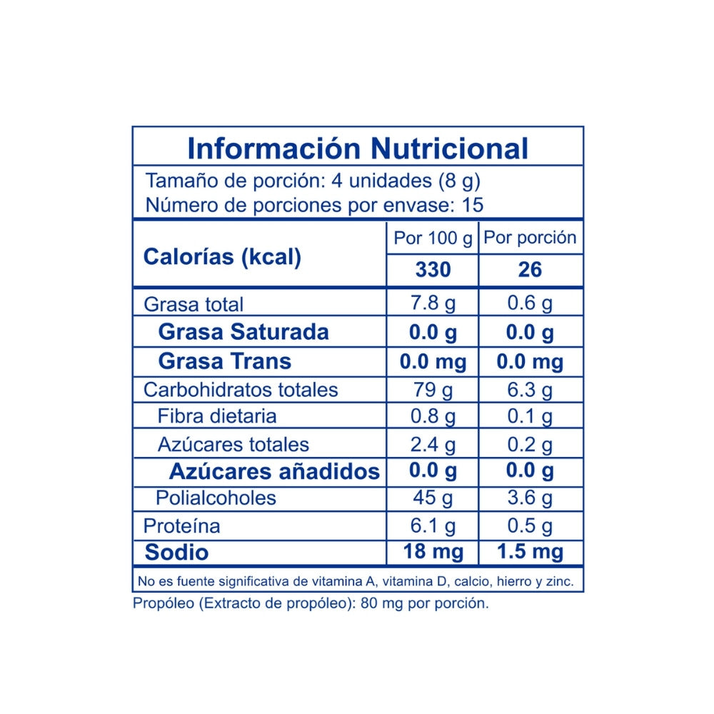 BENET KIDS PROPOLEO GOMAS SIN AZUCAR FRASCO 120 G