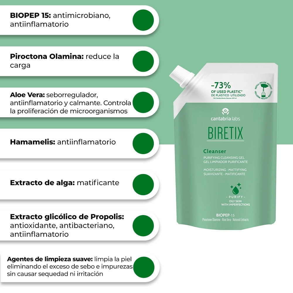 BIRETIX CLEANSER GEL LIMPIADOR BOLSA 400 ML