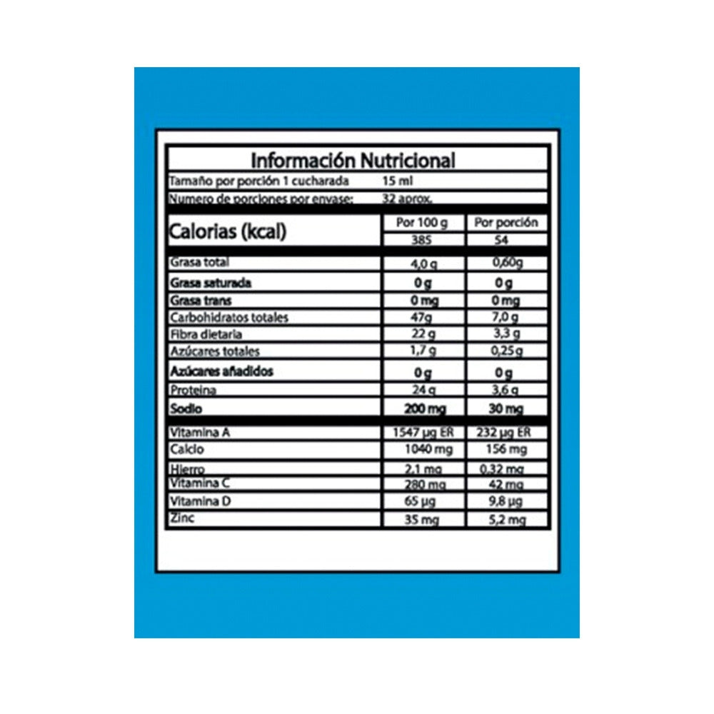 BRANALOE SACHET 15ML GEL CAJA X 15 UNDS