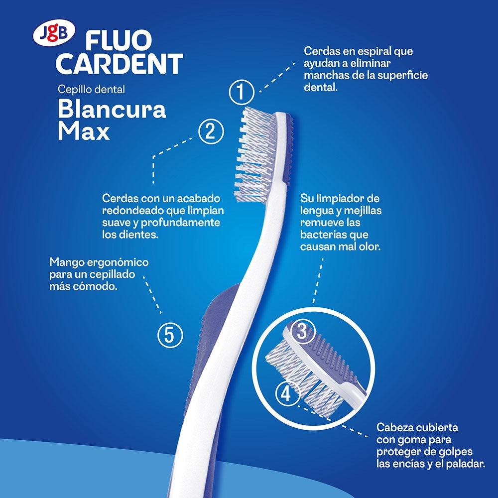 CEPILLO DENTAL FLUOCARDENT BLANCURA MAX X 2 UNDS