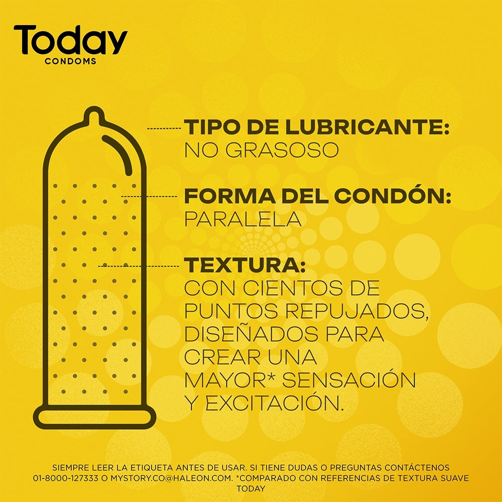 CONDON TODAY PUNTO G PRESERVATIVOS X 6 UNDS