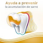 CREMA DENTAL COLGATE TOTAL ANTI SARRO PREVENCION ACTIVA CAJA 75 ML