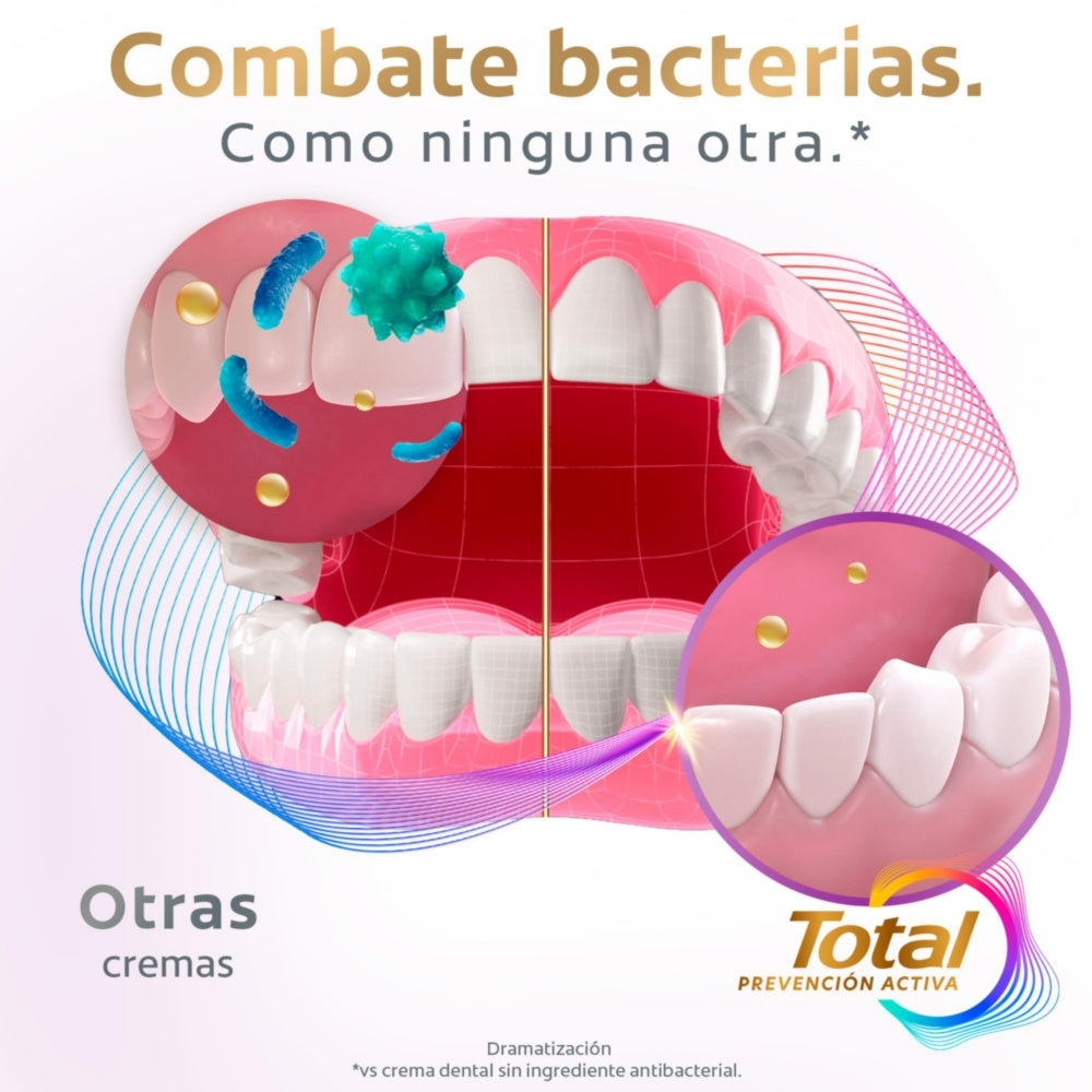 CREMA DENTAL COLGATE TOTAL ENCIAS PREVENCION ACTIVA CAJA 75 ML