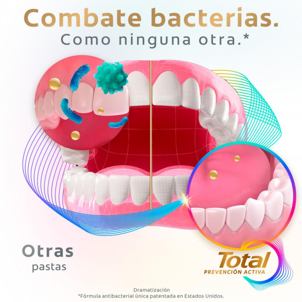 CREMA DENTAL COLGATE TOTAL ORIGINAL MINT PREVENCION ACTIVA CAJA 3 X 75ML