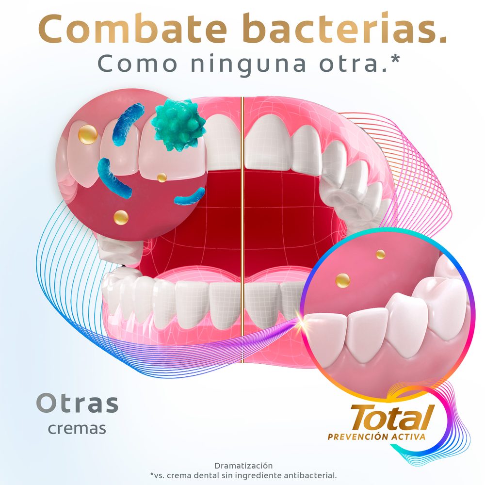 CREMA DENTAL COLGATE TOTAL WHITENING TUBO 150 ML