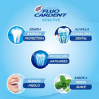 CREMA DENTAL FLUOCARDENT SENSITIVE CAJA 102 G