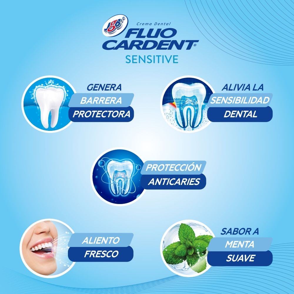 CREMA DENTAL FLUOCARDENT SENSITIVE CAJA 102 G