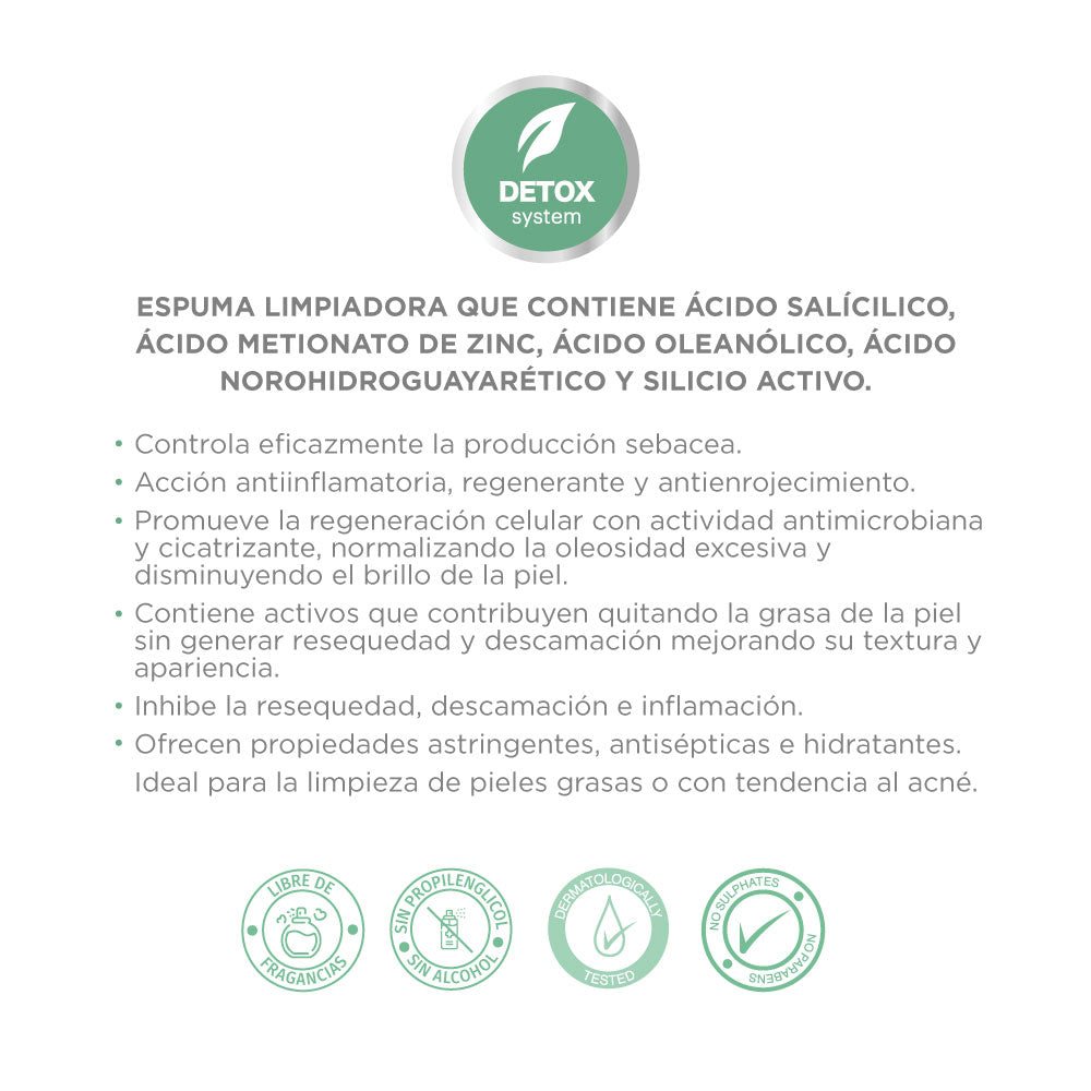 CS-CLEANER SYNDET OIL CONTROL CAJA 200 ML