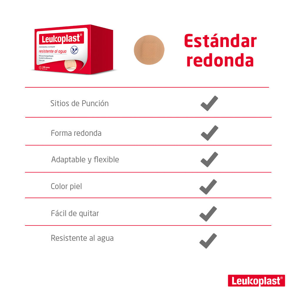 CURA REDONDA LEUKOPLAST ESTANDAR CAJA X 100 UNDS