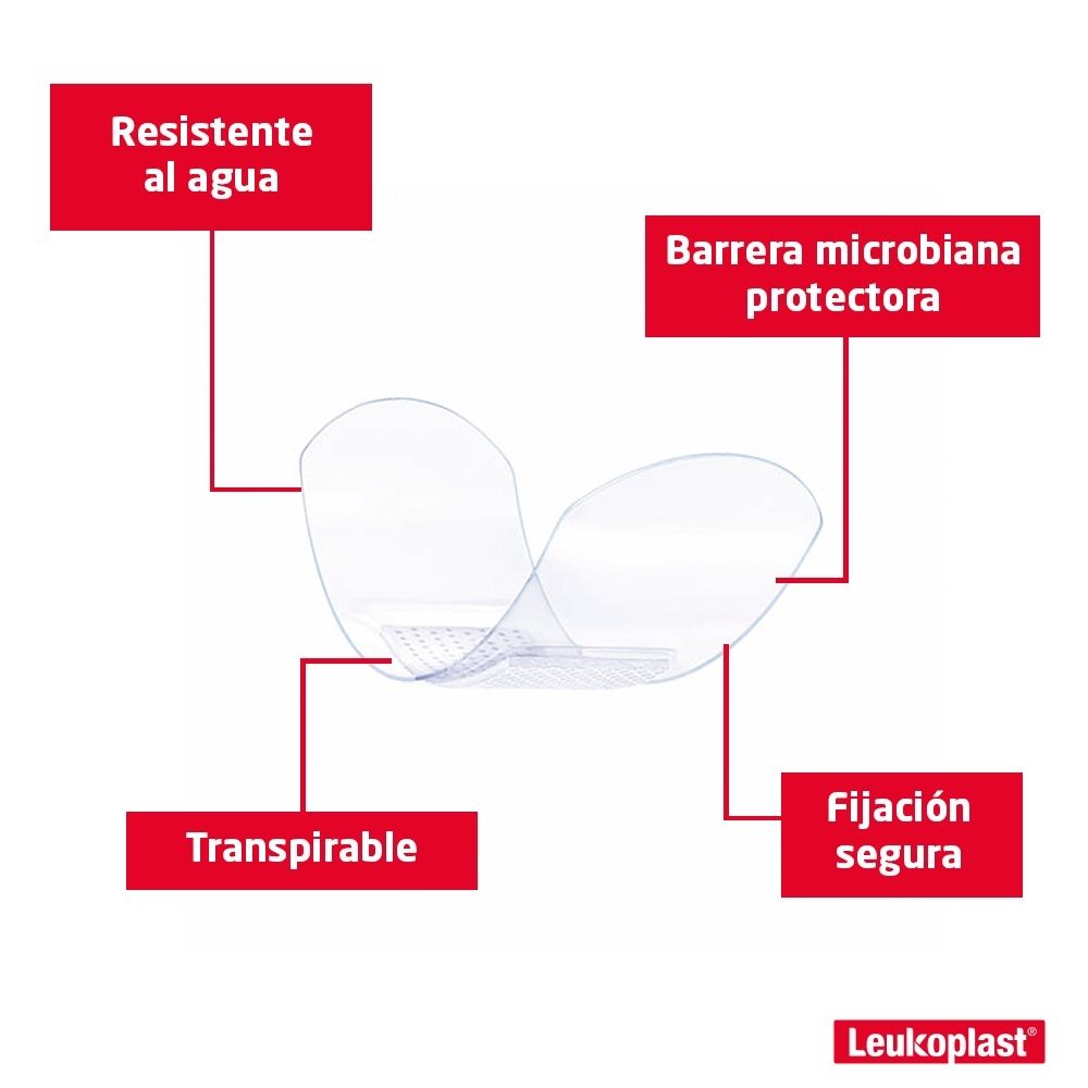 CURAS LEUKOPLAST AQUA PRO CAJA X 10 UNDS
