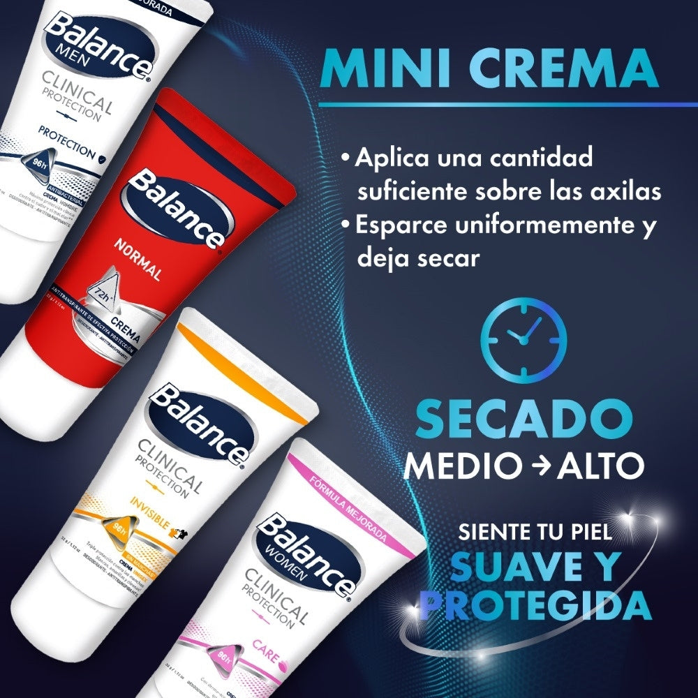 DESODORANTE BALANCE CLINICAL PROTECTION HOMBRE TUBO 30 G