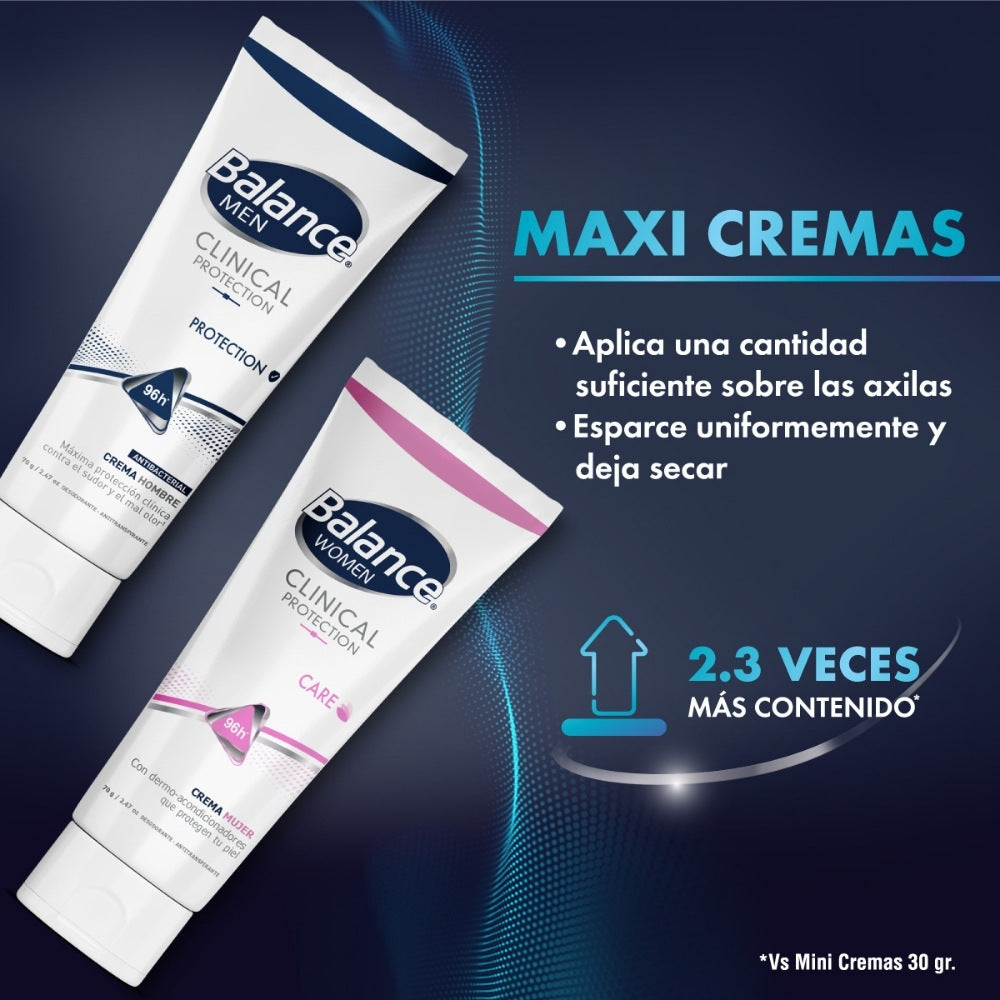 DESODORANTE BALANCE CLINICAL PROTECTION HOMBRE TUBO 70 G