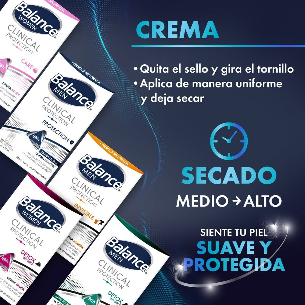 DESODORANTE CREMA BALANCE CLINICAL DETOX HOMBRE CAJA 50 G