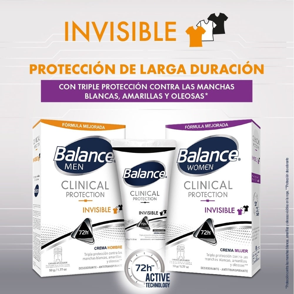 DESODORANTE CREMA BALANCE MINI CLINICAL UNISEX TUBO 30 G