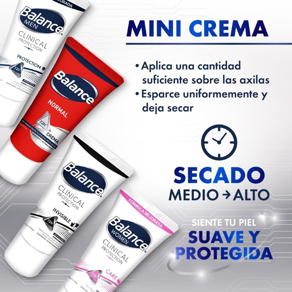 DESODORANTE CREMA BALANCE MINI CLINICAL UNISEX TUBO 30 G