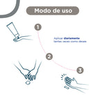 DHEMS ANTI EDAD MANOS CREMA CAJA 50 ML