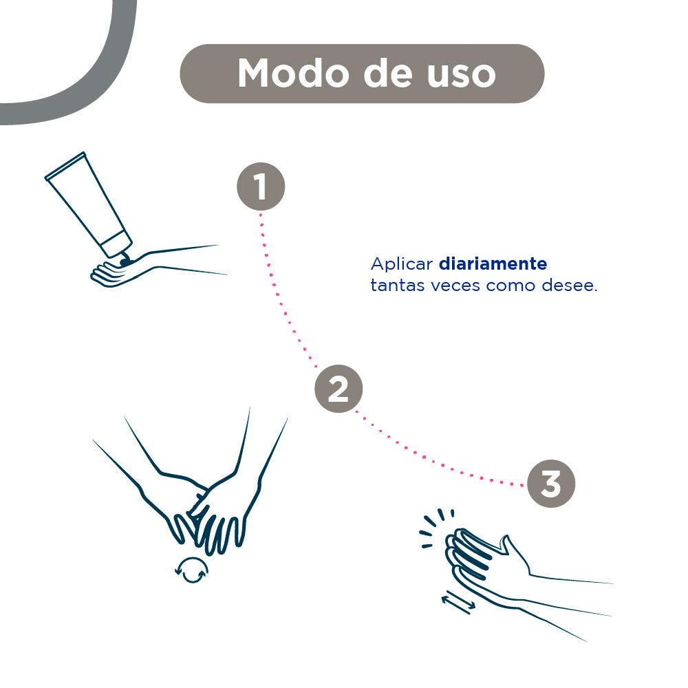 DHEMS ANTI EDAD MANOS CREMA CAJA 50 ML