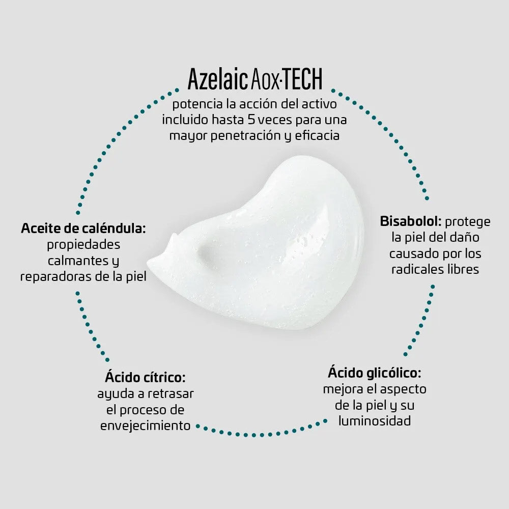 ENDOCARE GLYCOPERFECT [AZ] CREAMY CLEANSER TUBO 150 ML