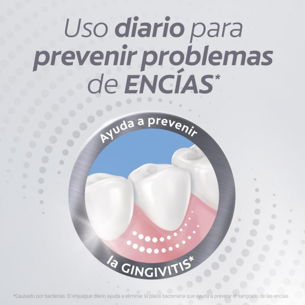 ENJUAGUE BUCAL COLGATE PERIOGARD CLORHEXIDINA CAJA 250 ML