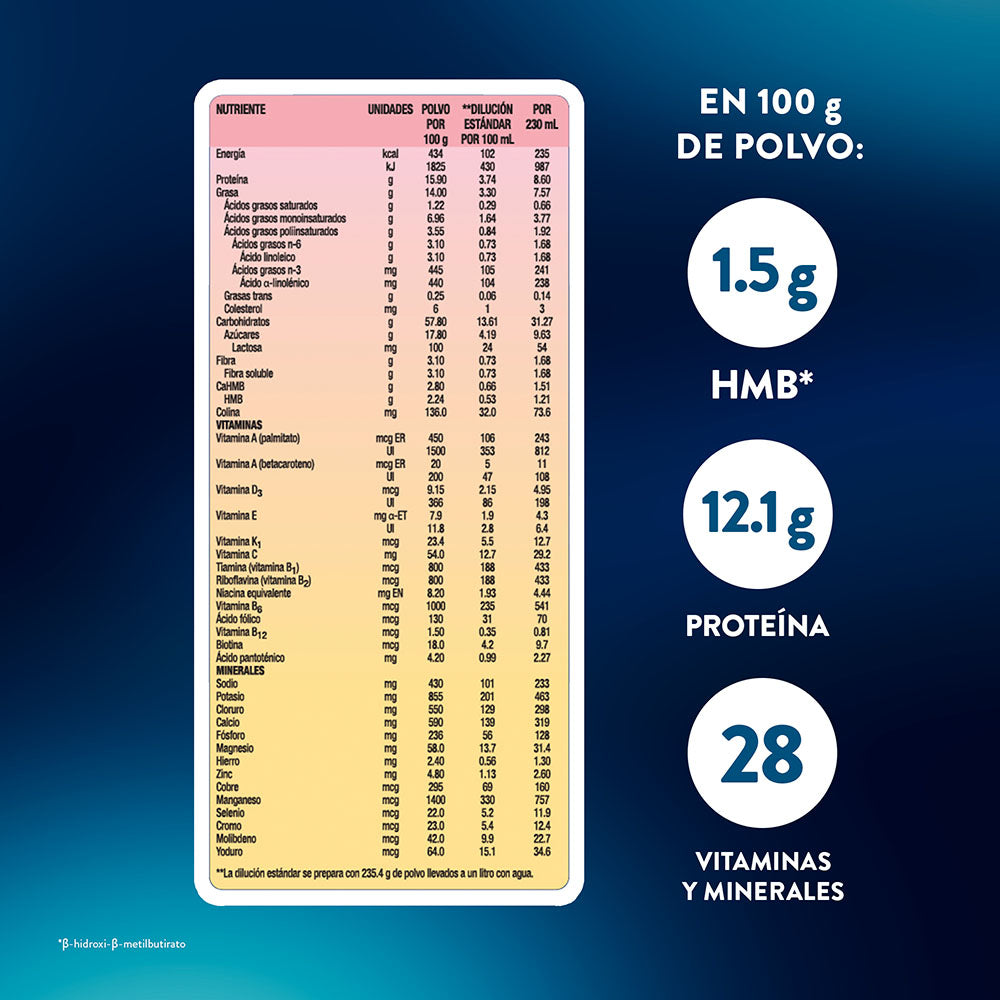 ENSURE ADVANCE POLVO FRESA-BANANO LATA 400 G