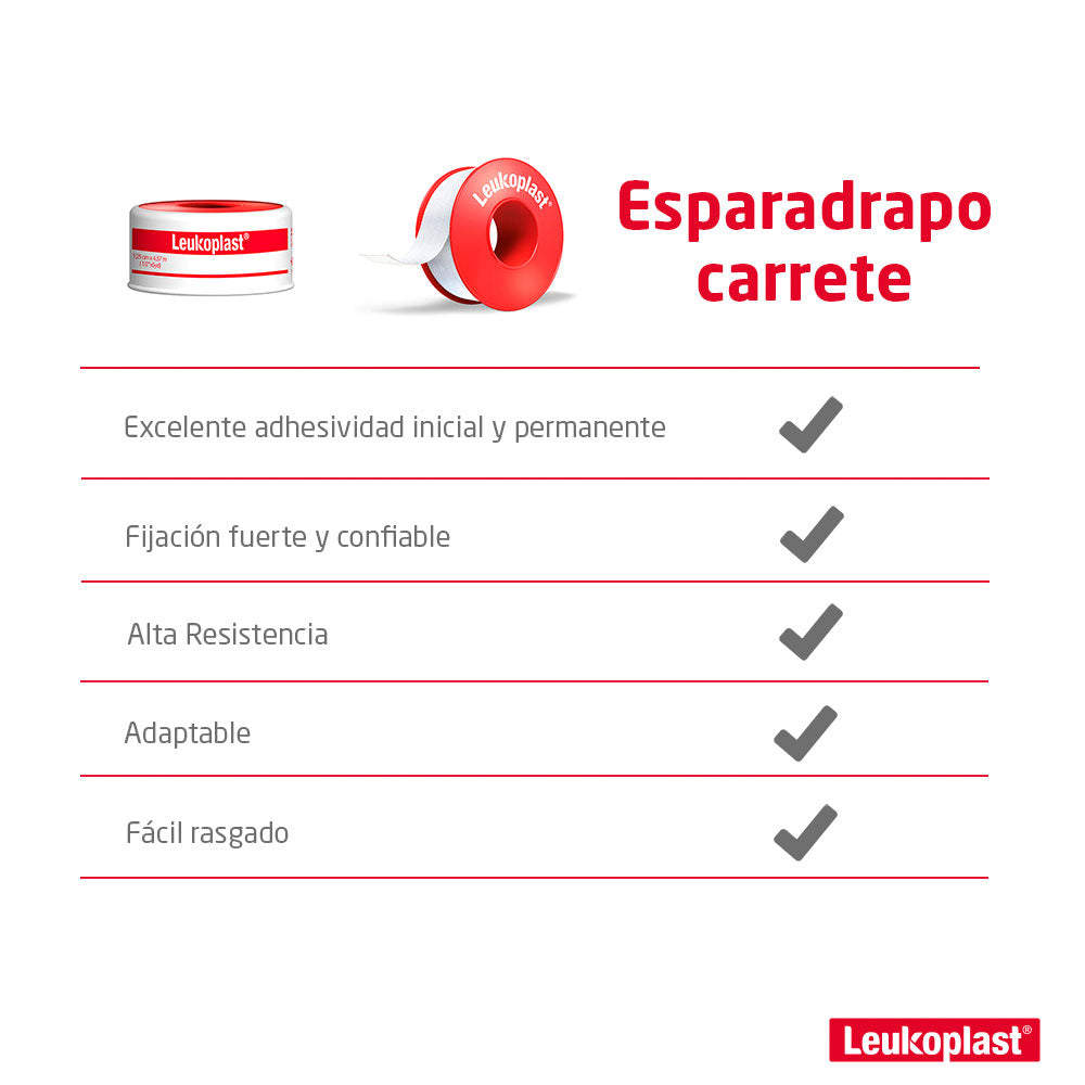 ESPARADRAPO LEUKOPLAST 1/2 X5 YARDAS X 1 UND