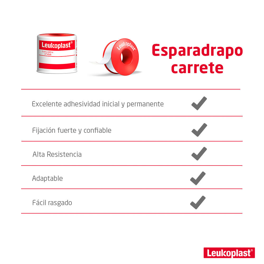 ESPARADRAPO LEUKOPLAST 2X5 YARDAS X 1 UND