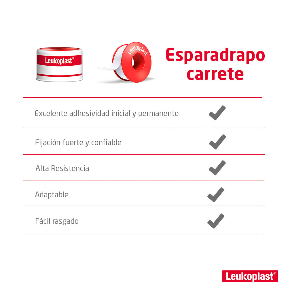 ESPARADRAPO LEUKOPLAST CINTA ADHESIVA 1 X 5 YARDAS