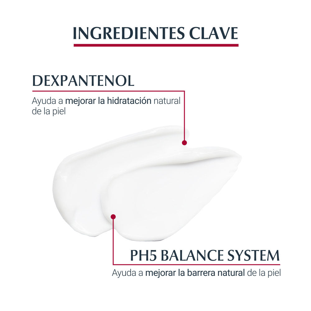 EUCERIN BODY PH5 INTENSIVA CREMA POTE 450 G