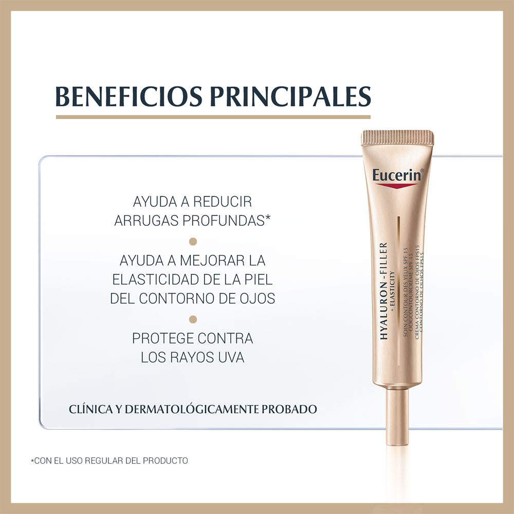 EUCERIN CONTORNO ELASTICITY CAJA 15 ML