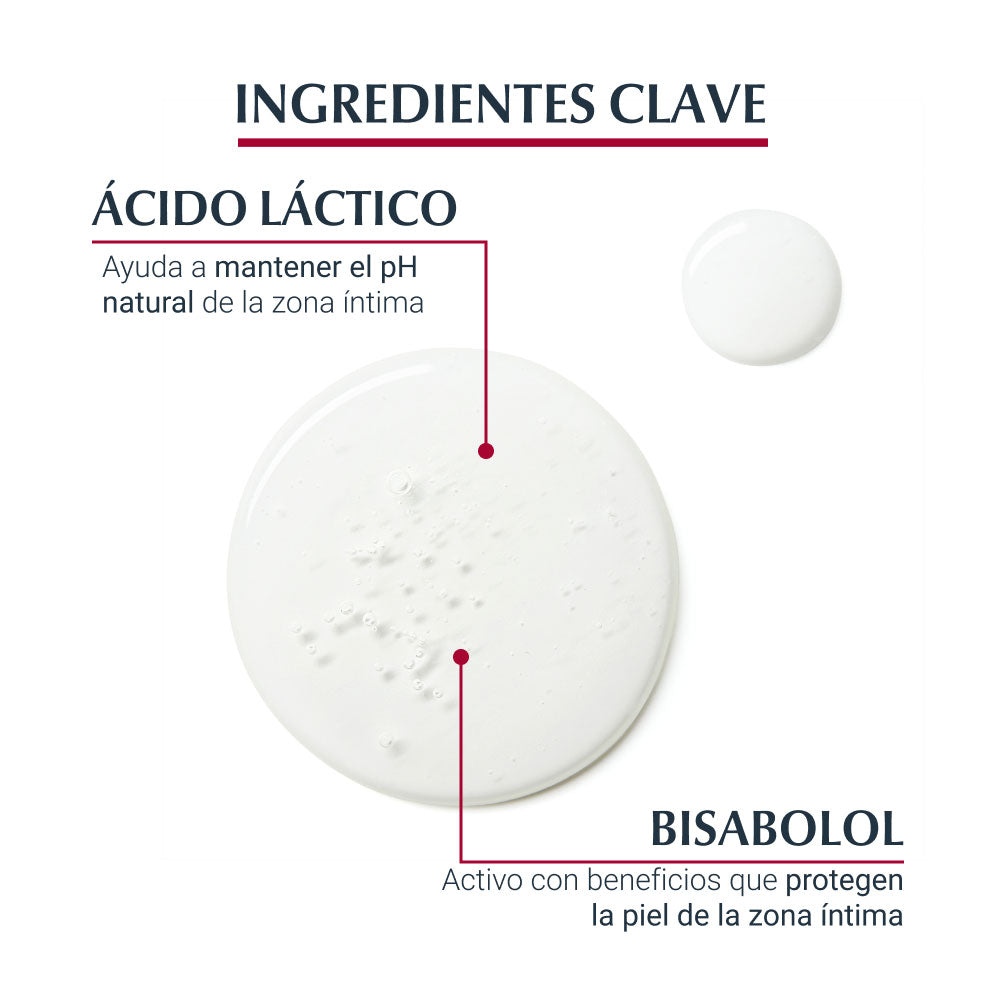 EUCERIN HIGIENE INTIMA JABON LIQUIDO CAJA 250 ML