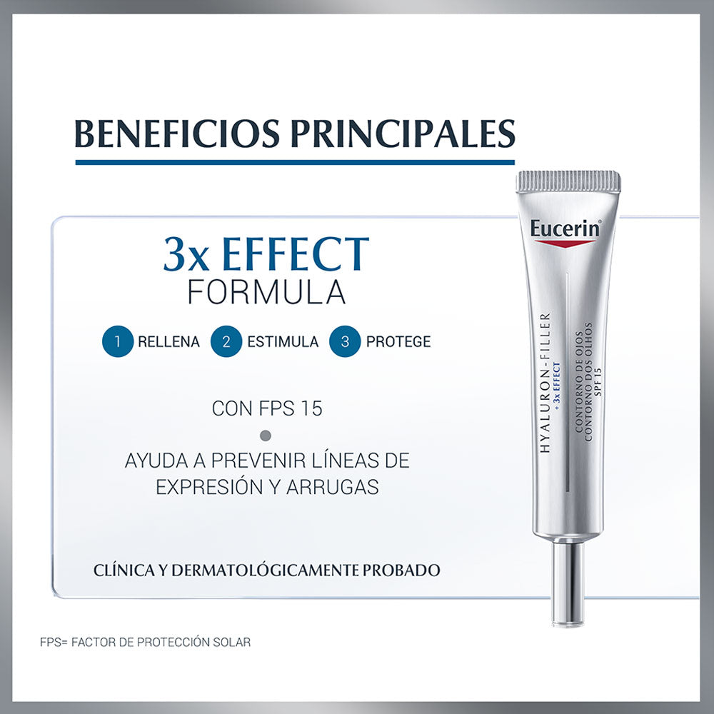 EUCERIN HYALU-FILLER CONT OJOS CAJA 15 ML