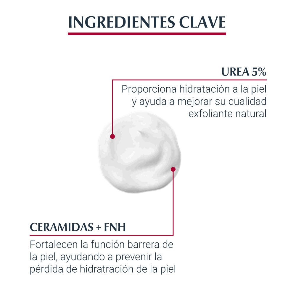 EUCERIN PH5 ADVANCE REPAIR POTE 450 ML