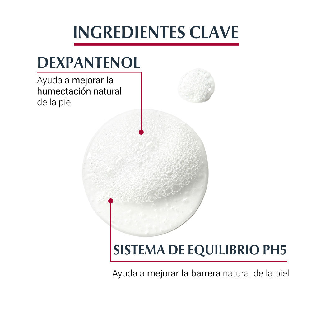 EUCERIN PH5 SYNDET GEL FRASCO 250 ML