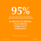 EUCERIN SUN TOQUE SECO GEL-CREMA TUBO 200 ML