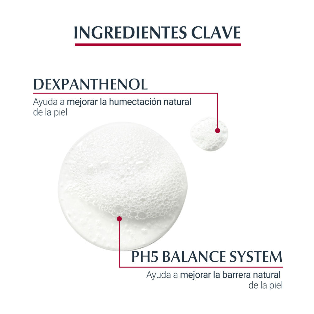 EUCERIN SYNDET GEL FRASCO 400 ML