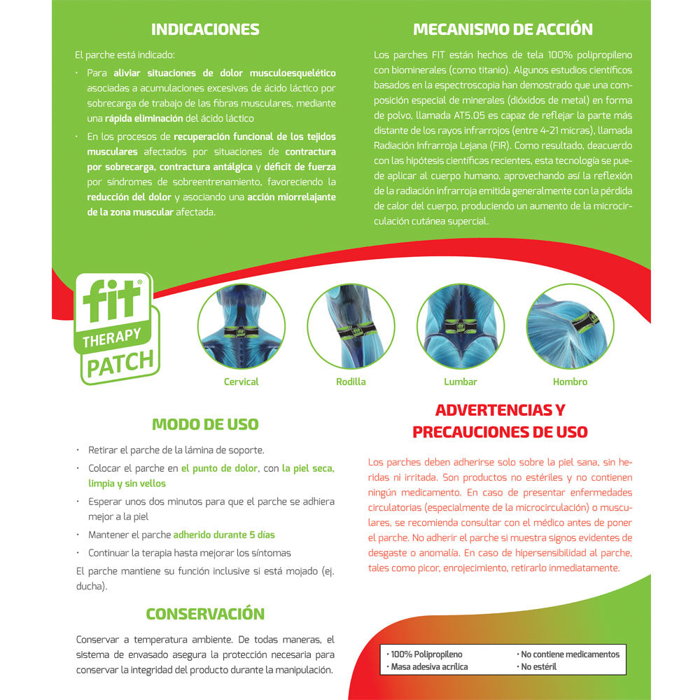 FIT MONODOSIS PARCHE X 1 UND