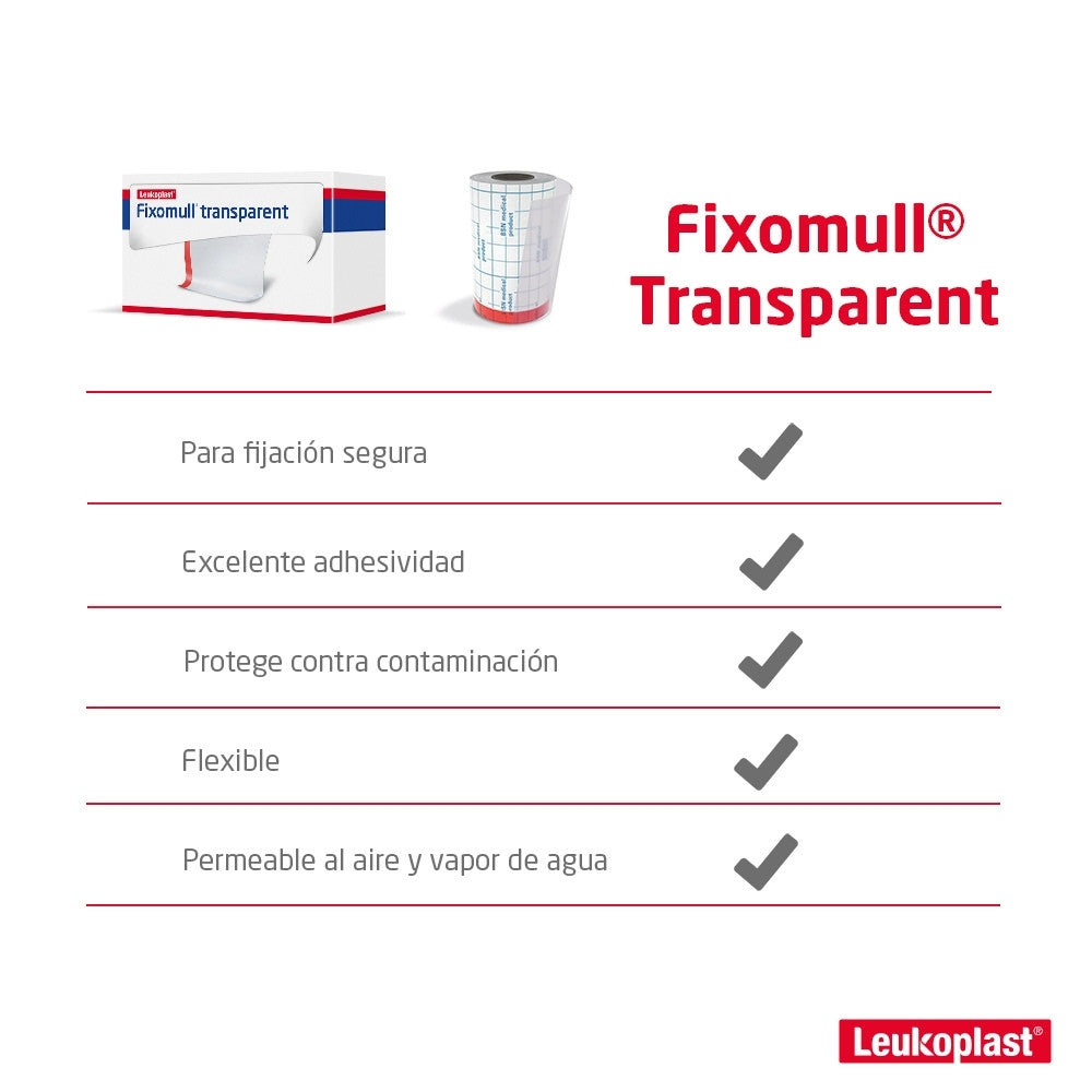 FIXOMULL TRANSP 10CMX2M/4 INX2 GASA ADHESIVA CAJA X 1 UND