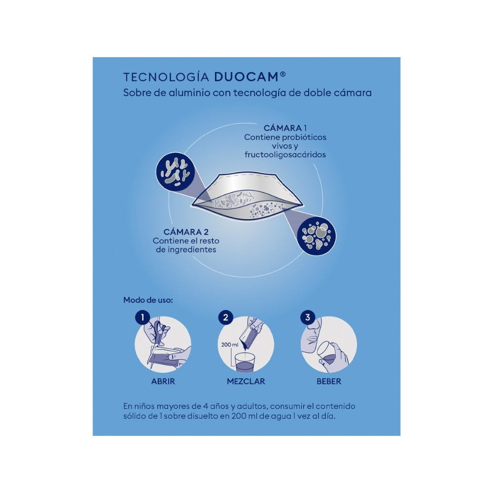 FLEEXI-BALANCE MEDIBIOTIX POLVO CAJA X 28 SOBRES