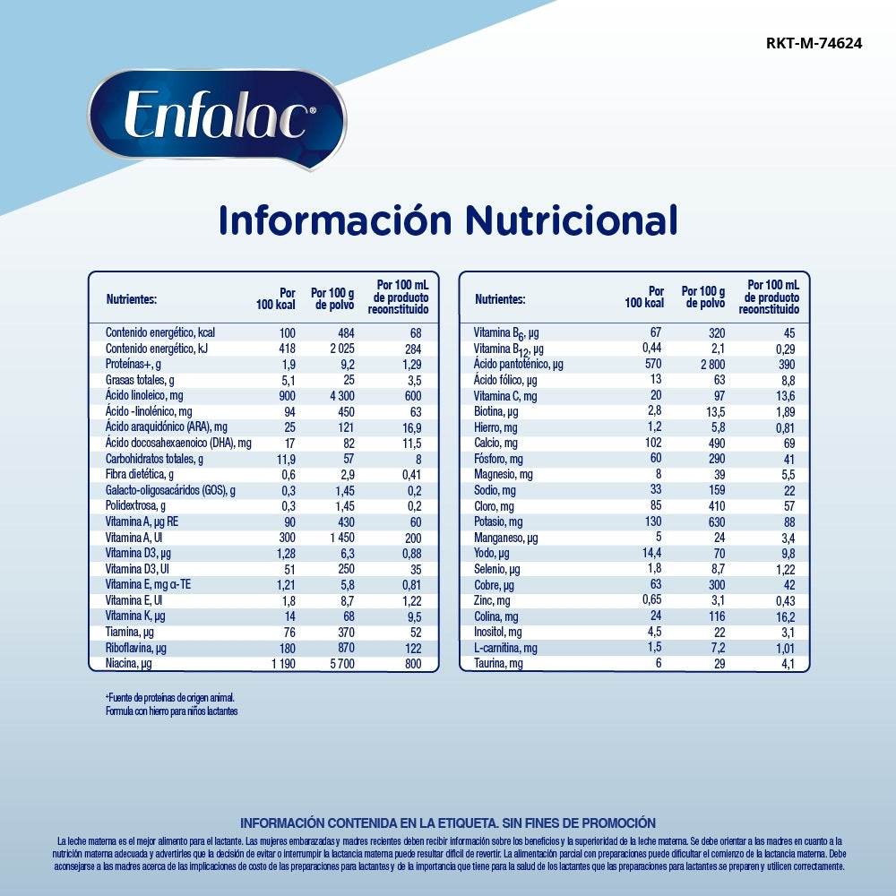 FORMULA INFANTIL ENFALAC DE INICIO 0-12 MESES LATA 340 G