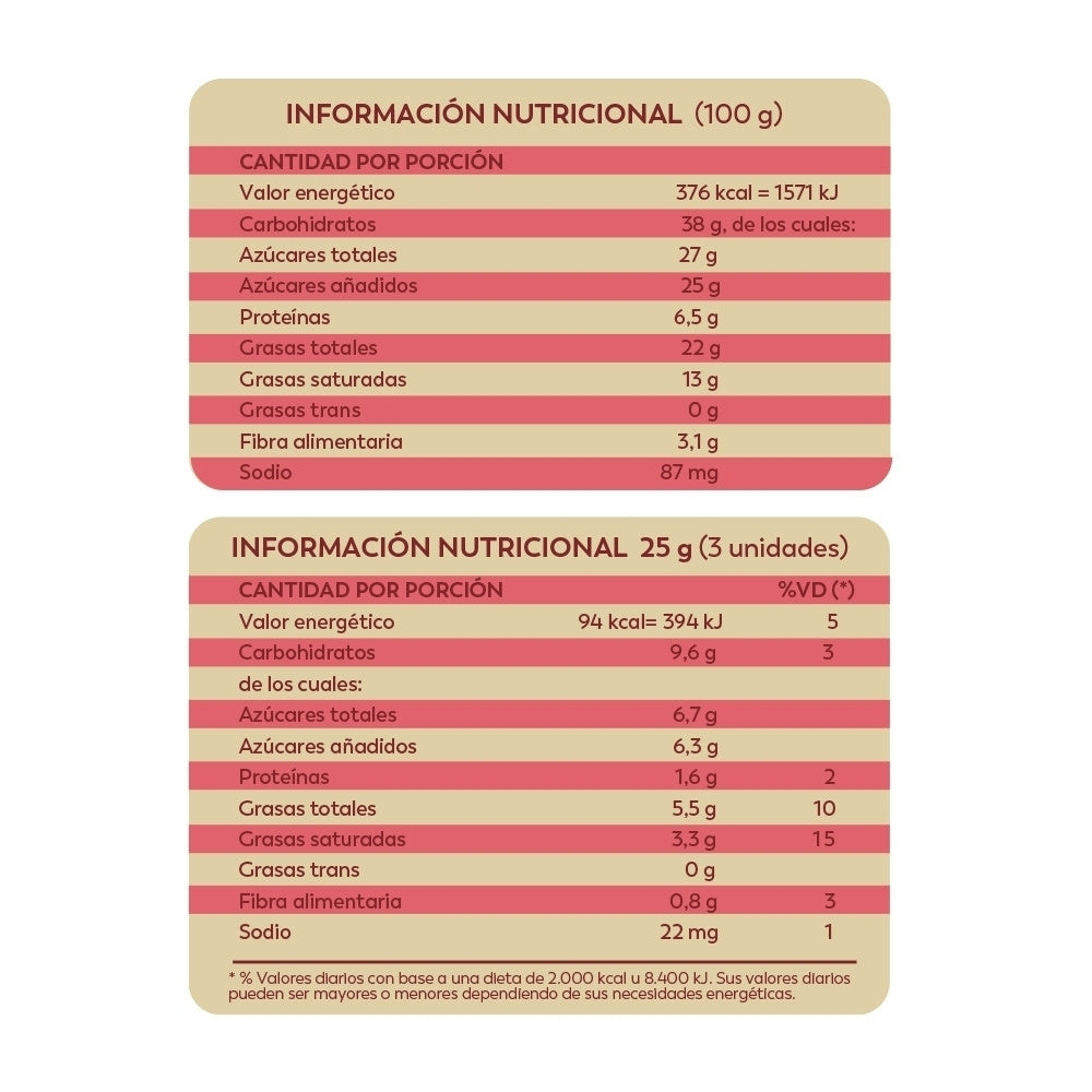 FRANUI CHOCOLATE LECHE POTE 150 G
