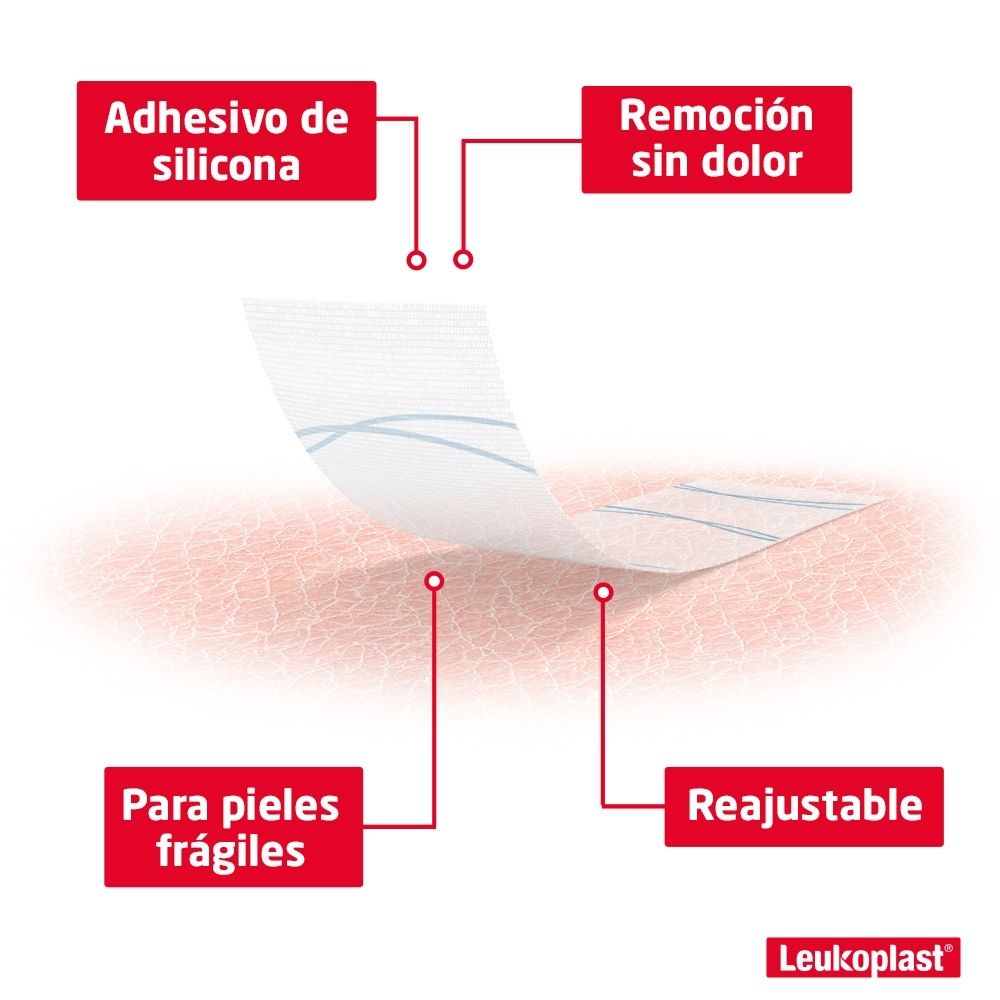GASA LEUKOPLAST FIXOMULL 5CM X 5M SKIN SENSITIVE CAJA X 1 UND