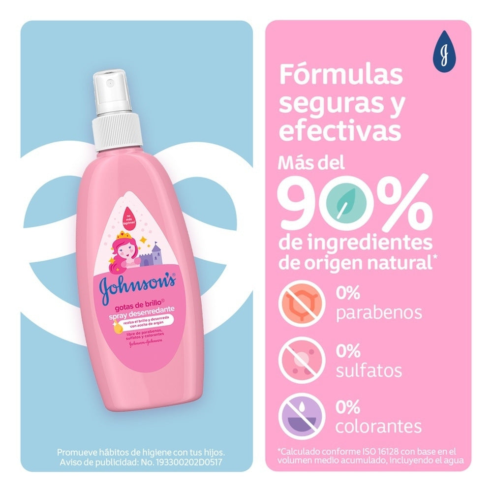 GOTAS BRILLO JOHNSONS BABY FRASCO 200 ML