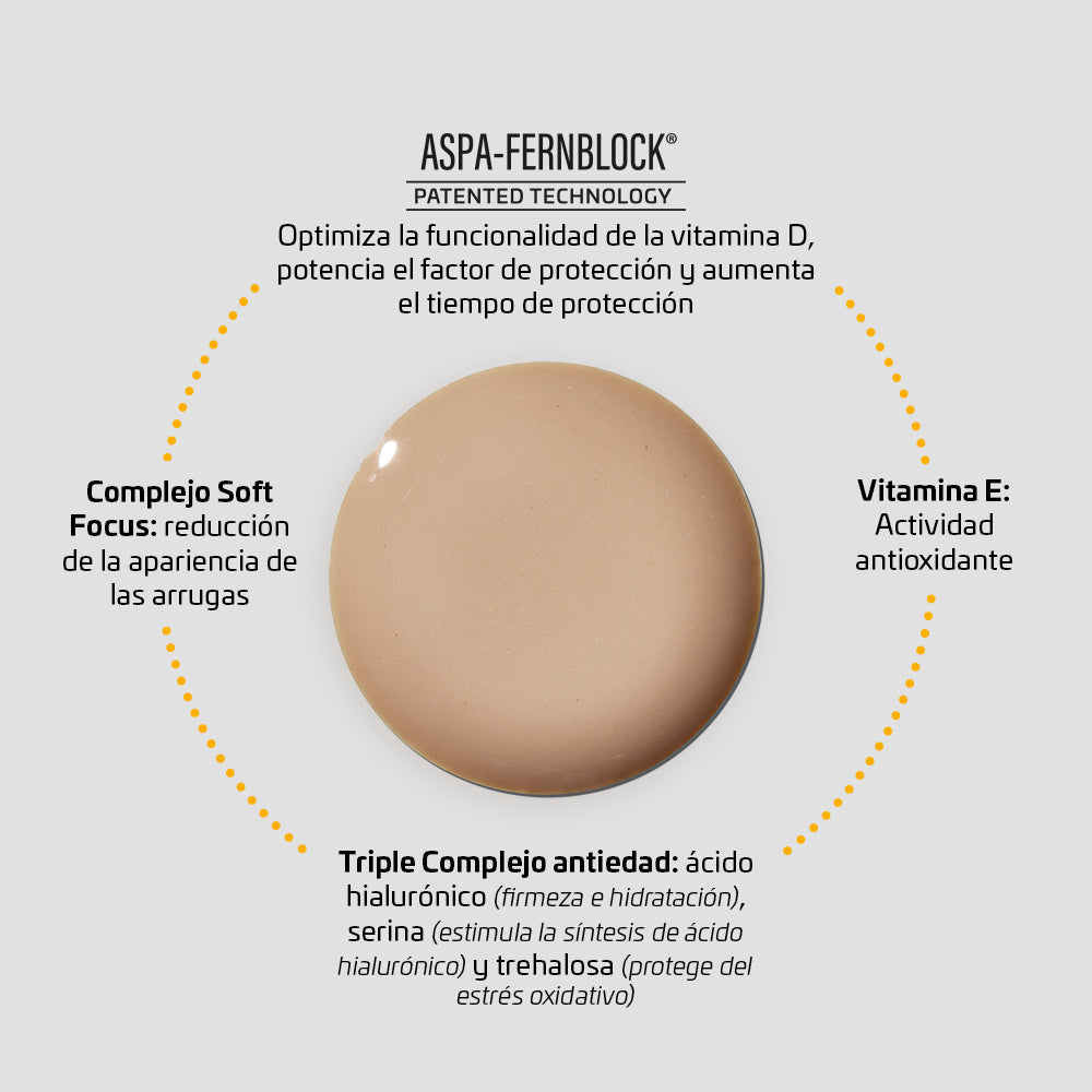 HELIOCARE 360 AGE ACTIVE FLUID PROTECTOR SOLAR SPF 50+ TUBO 50 ML