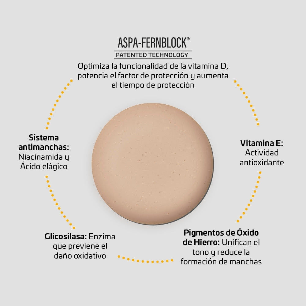 HELIOCARE 360 PIGMENT SOLUCION SPF 50+ FRASCO 50 ML