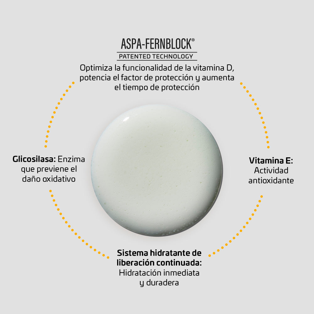 HELIOCARE 360 WATER GEL SPF 50+ FRASCO 50 ML