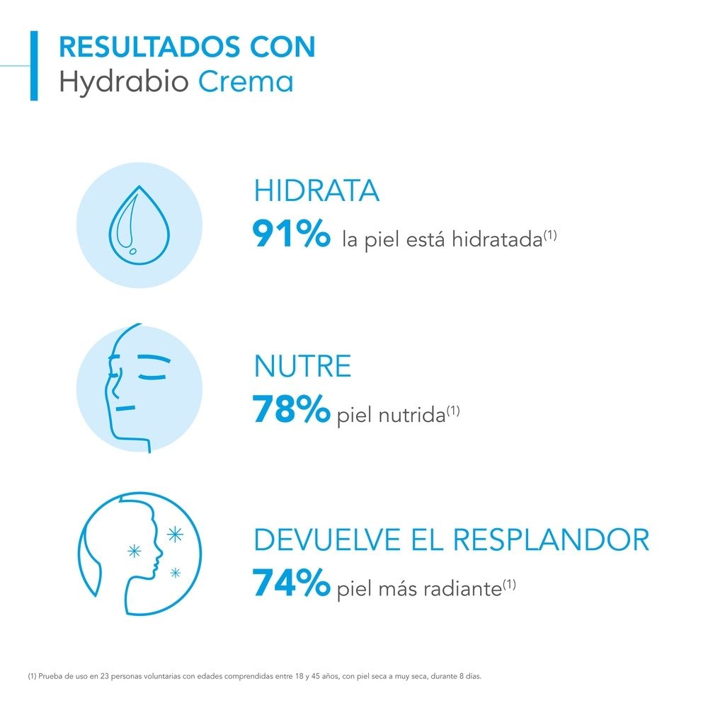 HYDRABIO CREMA HIDRATANTE BIODERMA CAJA 50 ML